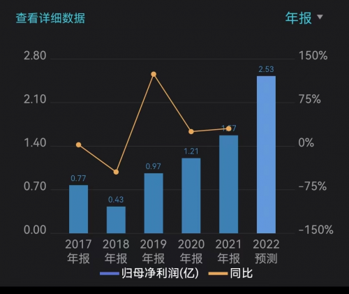 微信图片_20220606141812