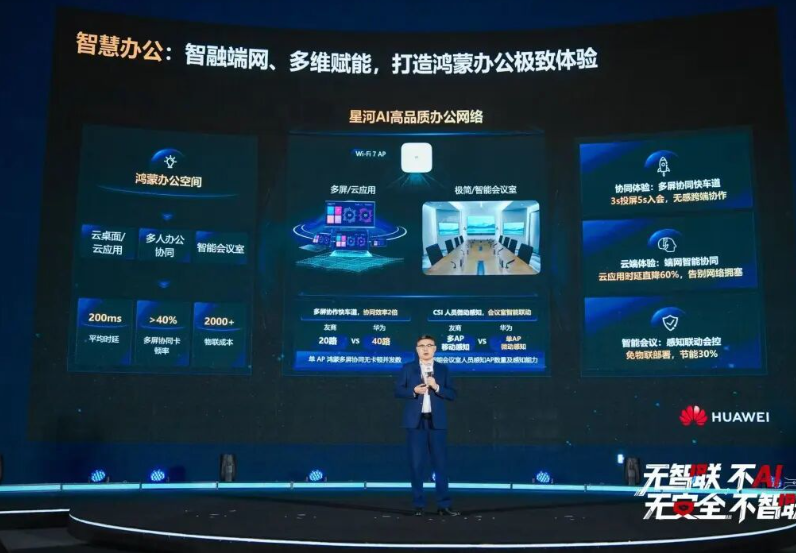 鸿蒙智慧场馆长什么样？华为2026星河AI网络商业峰会展示数智转型成果