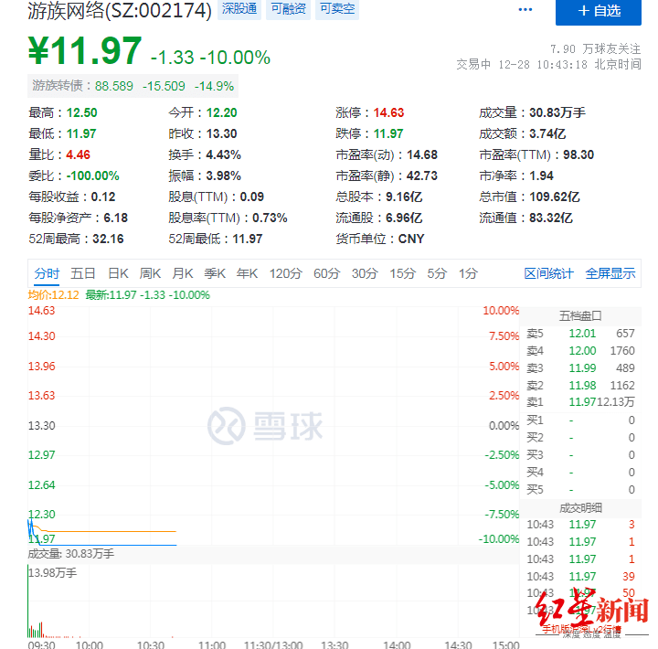 旅游网开闭幕式总监徐斌代表他担任主席