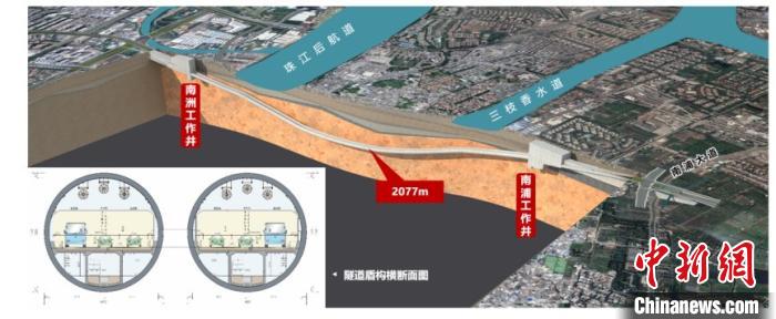 广州海珠湾隧道工程距市中心15分钟可达广州南站