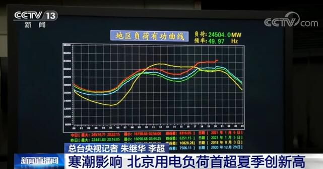 北京夏季电力负荷超新高 目前 北京电网运行平稳