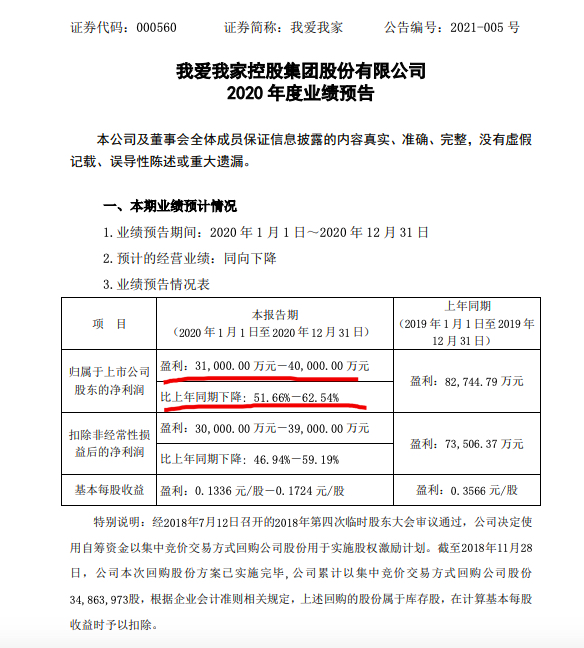 我爱我家:预计2020年扣除非净利润最多下降59.19% 减值9000万