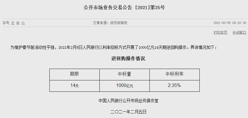 央行本周启动1000亿14天逆回购 净投资960亿