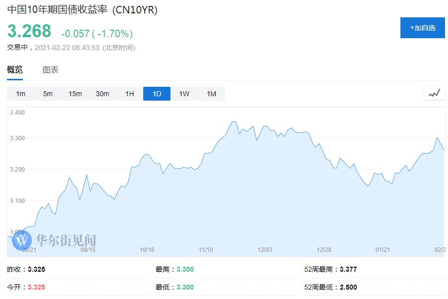 赶超日本 超越英国 人民币在全球外汇市场上备受追捧