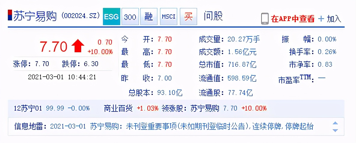 江苏足球得救了吗？苏宁易购复盘涨停！总市值716.87亿元！