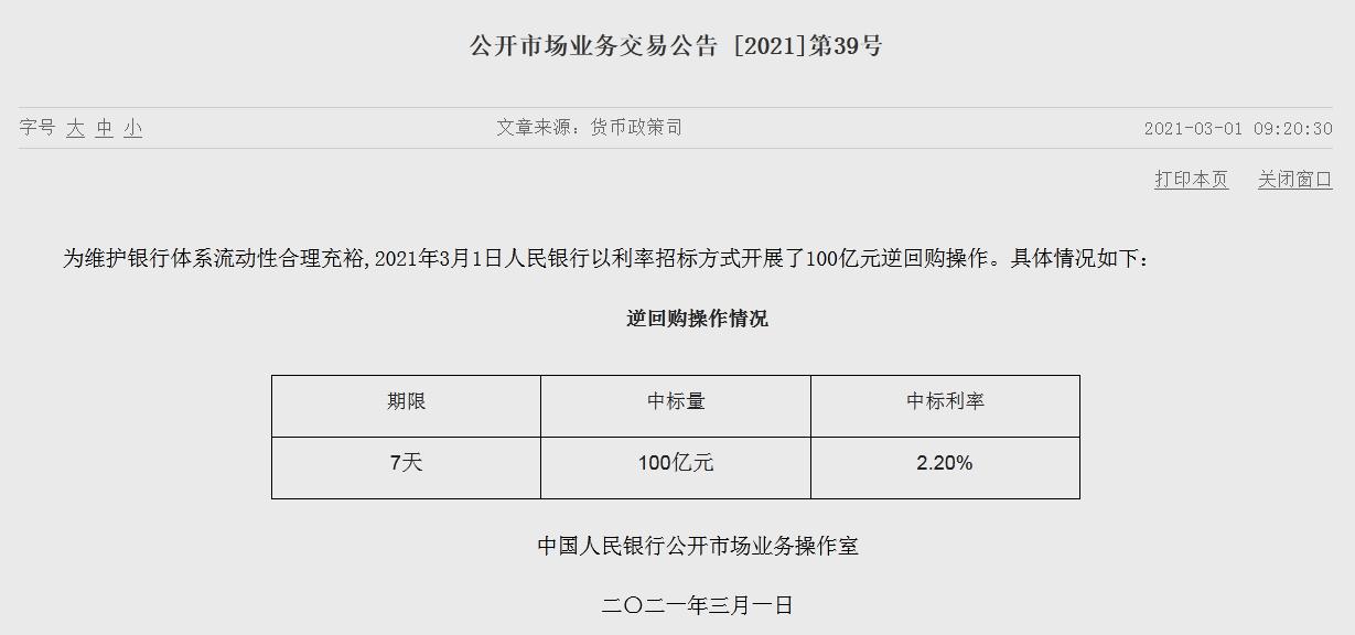 央行全年连续38天逆回购 3月1日净收益100亿