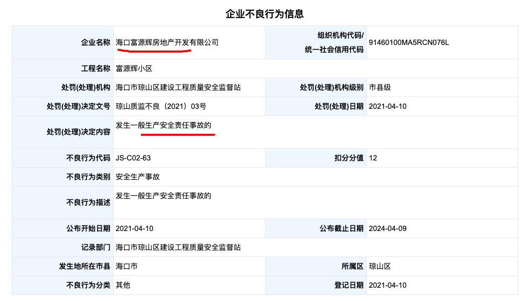 海口富源惠房地产公司安全事故扣12分