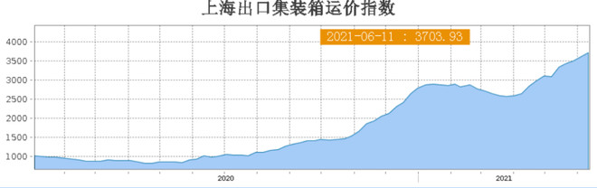 中国股市:二季度业绩稳超茅台 这个目标的亮点时刻来了！