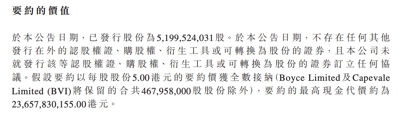 总额236.58亿港元 黑石集团向SOHO中国发出全面收购要约