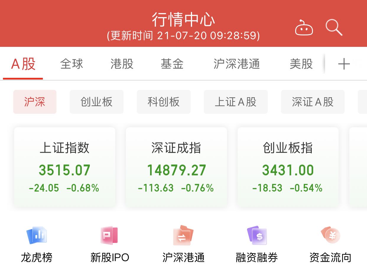 a股低开 沪指跌0.68% 石化和钢铁是最大的输家