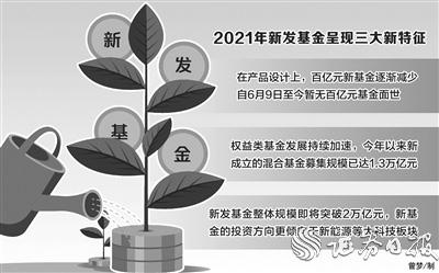 年内公募新增近2万亿 百亿元级新基金消失超两个月