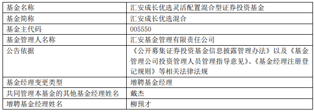 惠安成长优化混合招聘刘前期人才管理年内亏损超2%