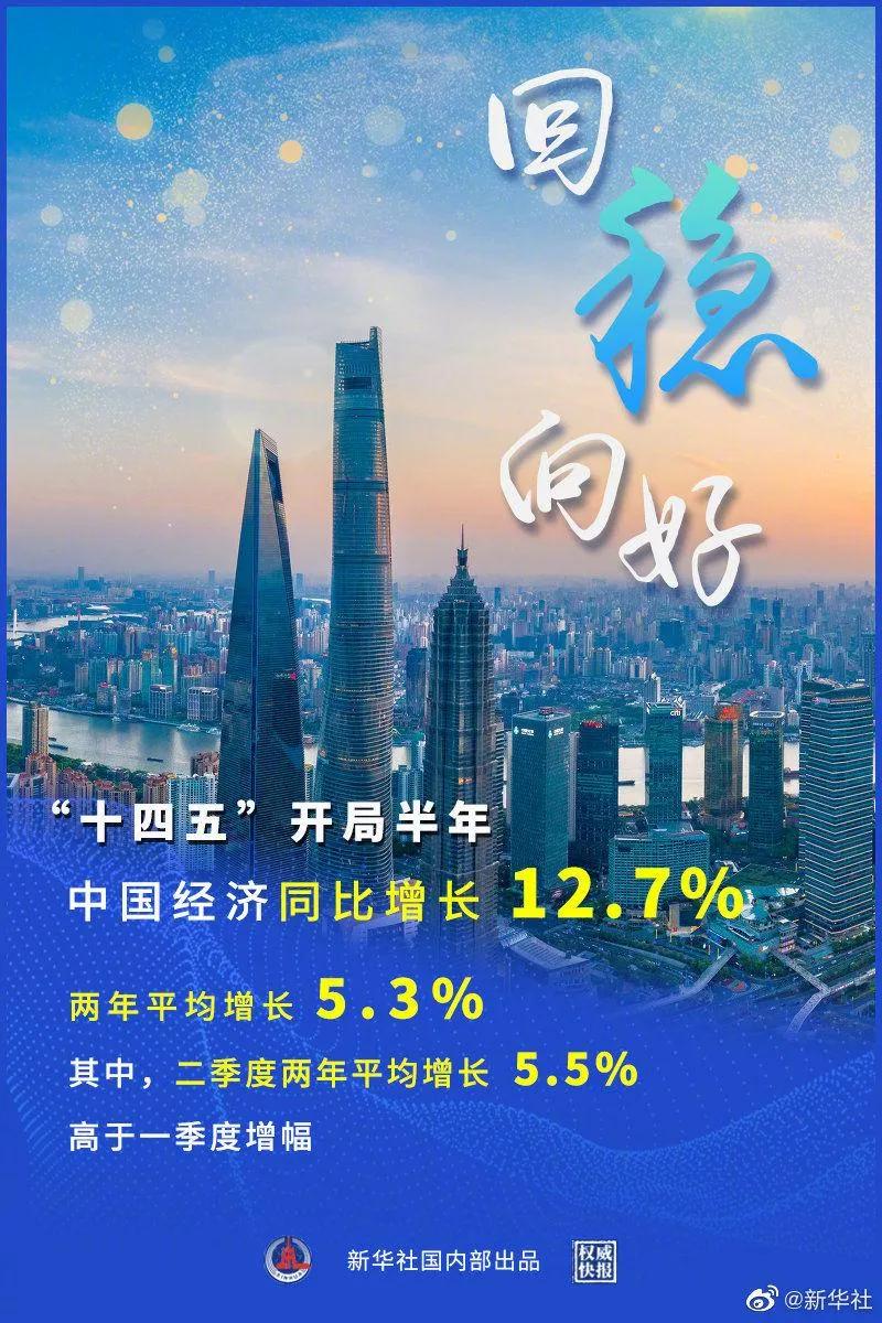 2021年上半年居民人均可支配收入17642元