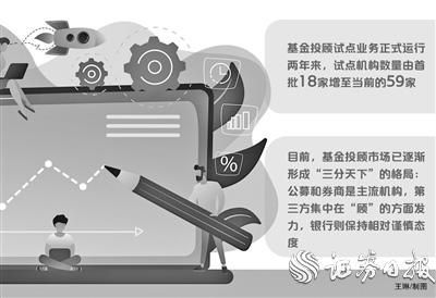 基金投资试点两周年:数量扩大到59只 世界格局逐渐显现