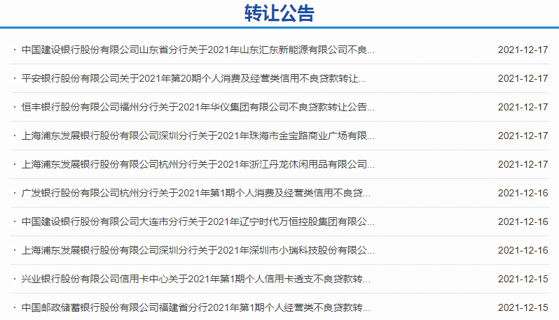 12月个人贷款不良转移增速再创新高 5家银行债权转移总额超20亿