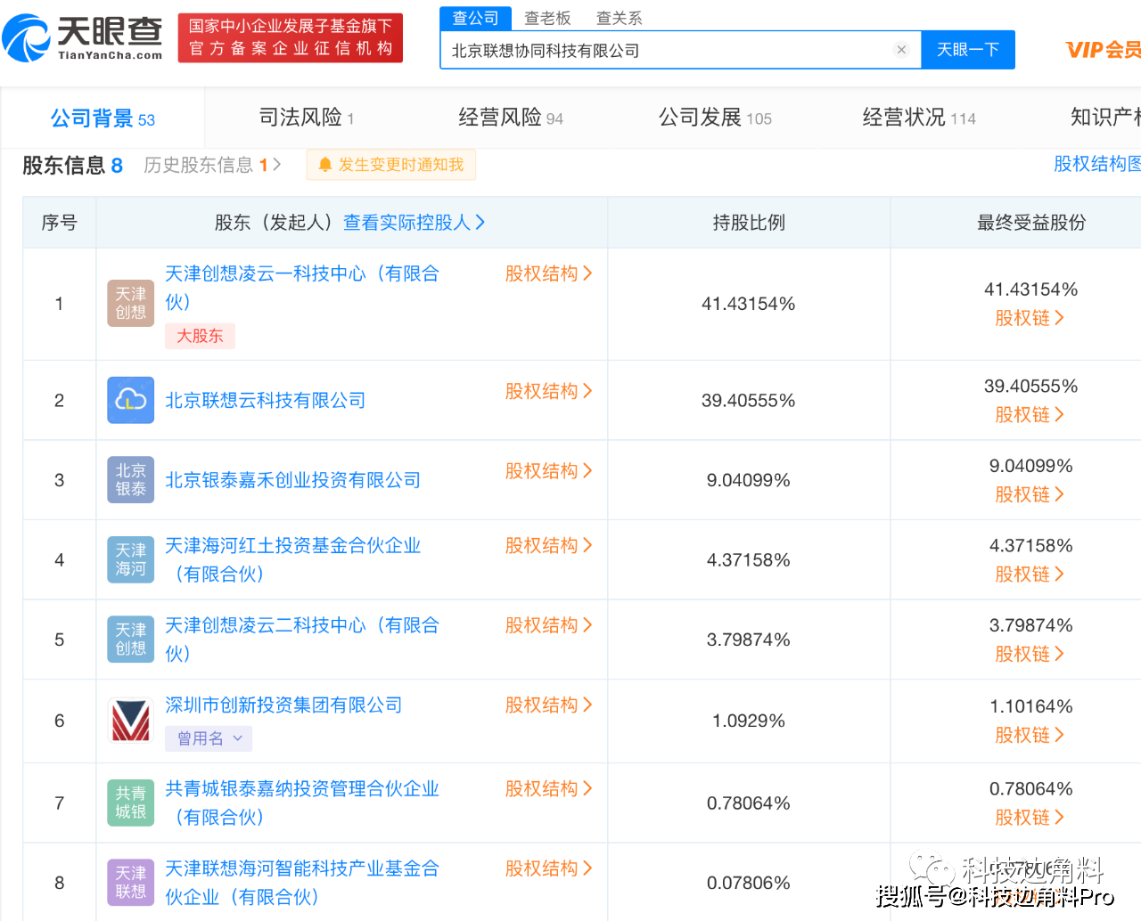 深圳创投投资联想协同办公品牌Filez 持股1.0929%