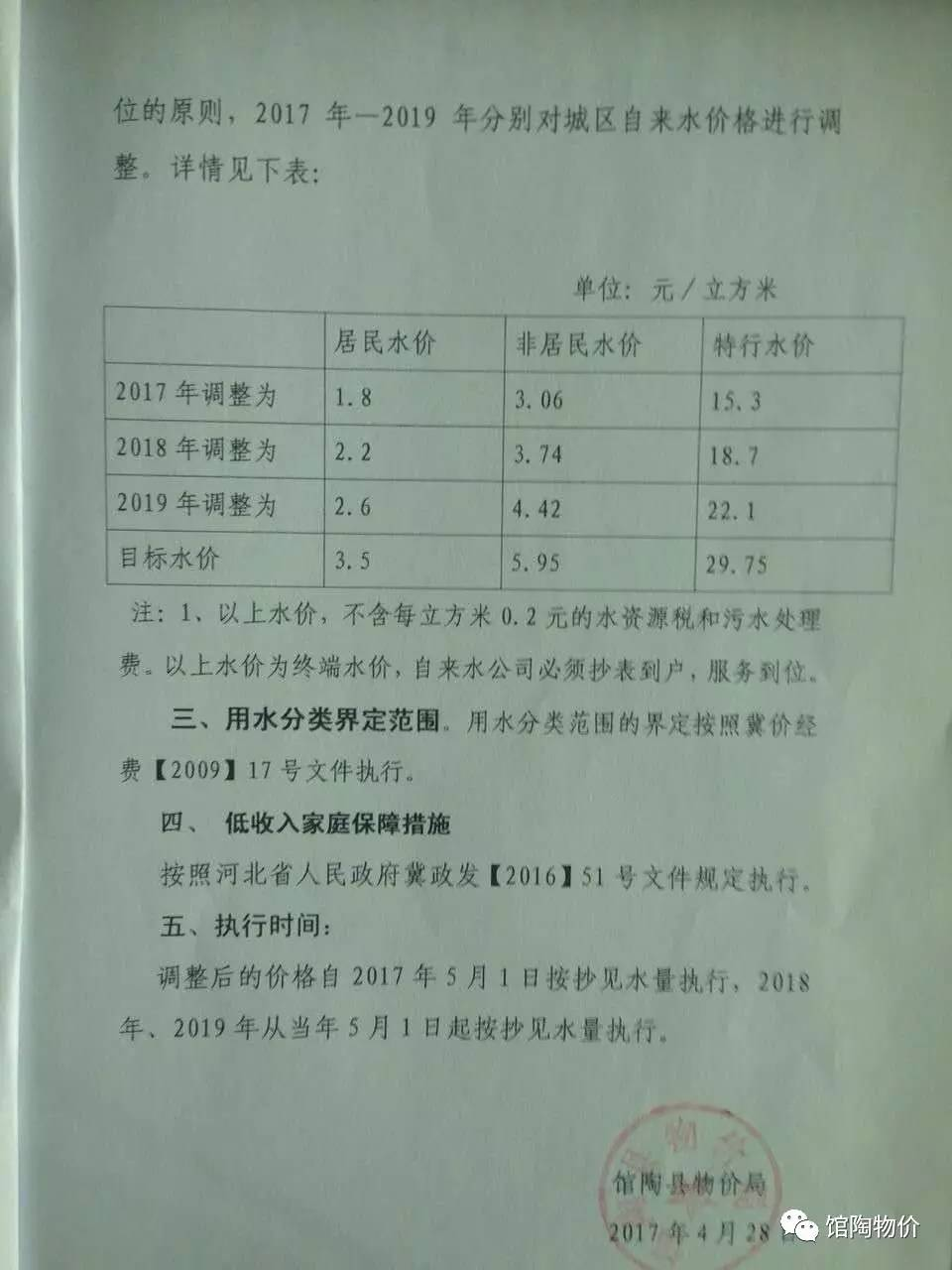 河北馆陶居民投诉自来水27元 官方:该区域漏水已修复