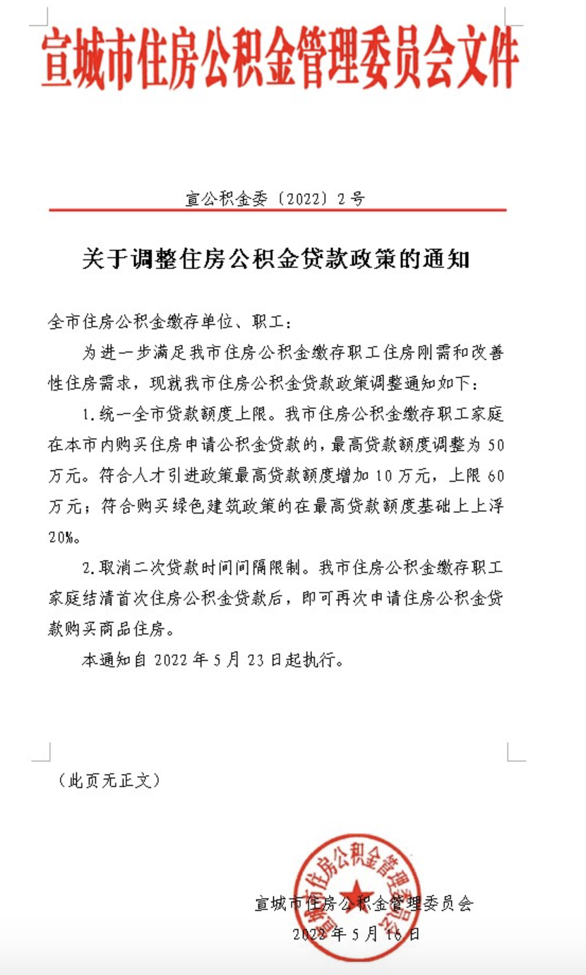 安徽宣城:住房公积金最高贷款50万 人才增加10万