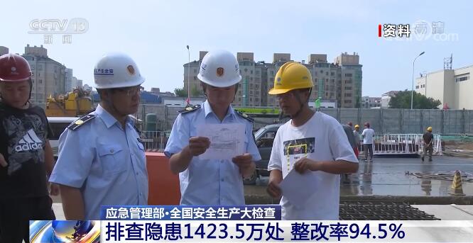 应急管理部：全国安全生产大检查排查隐患1423.5万处 整改率94.5%