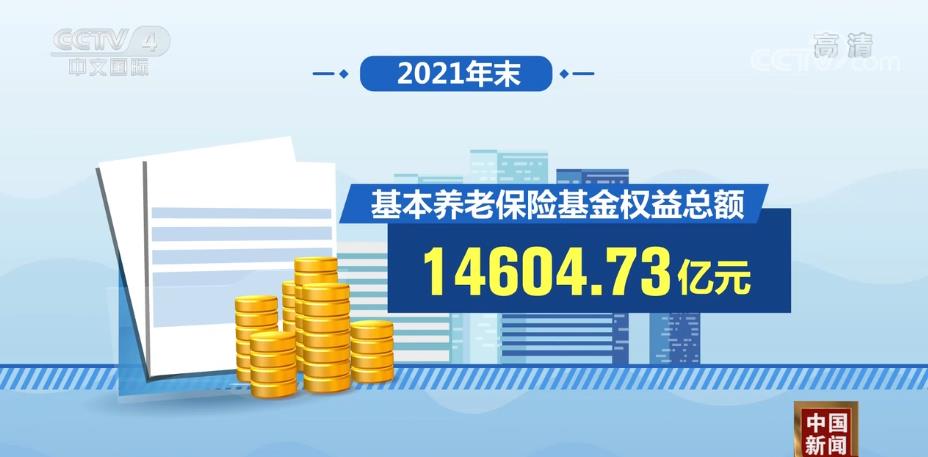 我国基本养老保险基金受托工作已实现全覆盖