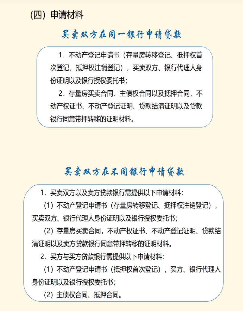 武汉推行二手房“带押过户” 跨行办理银行配合意愿稍显不足