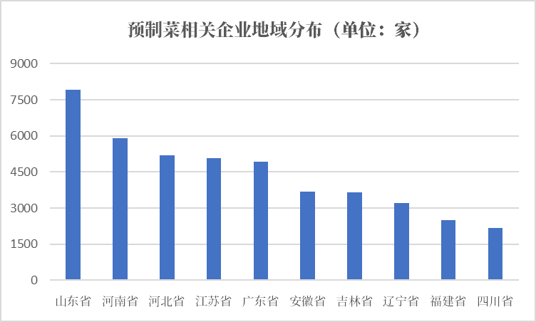 助力消费市场回暖 年货经济打响春节消费“第一枪”