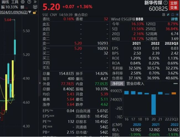 上市公司回应第八大股东名叫胡歌