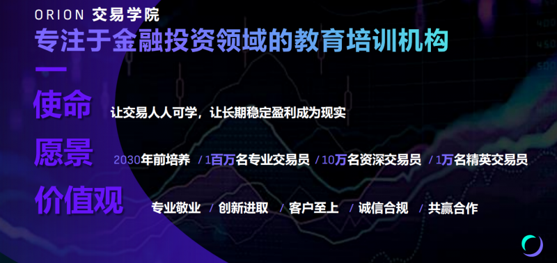 市场动荡中的稳健选择：ORION奥莱恩交易学院80%胜率秘诀