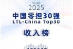 顺丰都在学！跨越速运到底牛在哪？