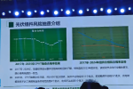 光伏行业拉响警报，组件合格率仅62.9%