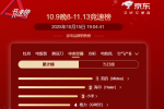 一价全包承诺受市场认可，美的中央空调双11预售销量第一