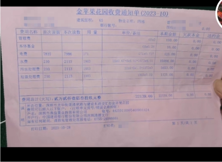 深圳一业主称60平房子月用水1903吨