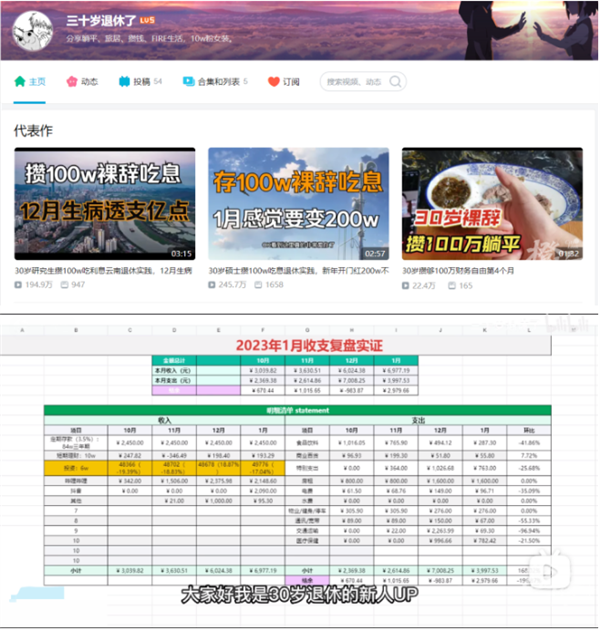 30岁硕士辞职存100万到云南养老 过上