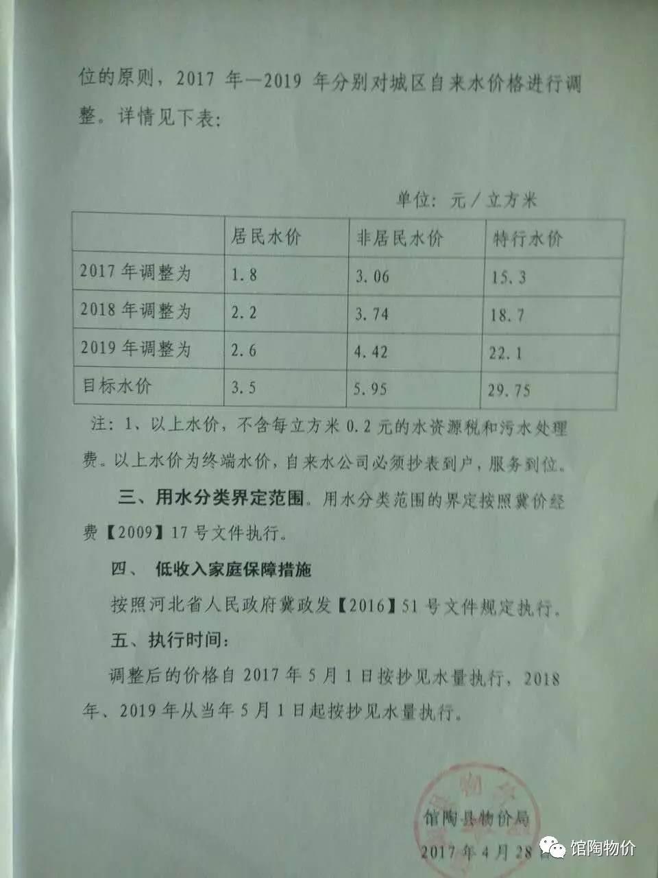 河北馆陶居民投诉自来水27元 官方:该区