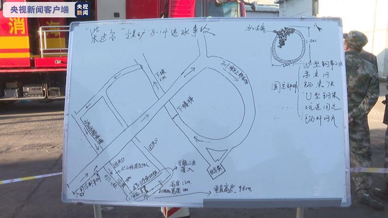 青海通报柴达尔煤矿冒顶事故：该矿已于8月