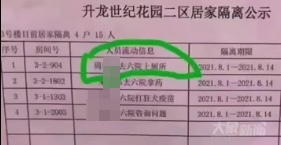 郑州六院上厕所后被隔离的周某某系女生，并
