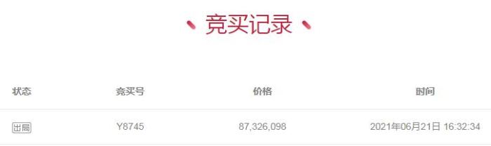一张游戏卡叫价至8700万，揭秘“疯狂拍