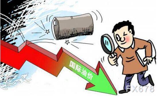 原油交易提醒:新毒株重燃需求担忧 俄罗斯