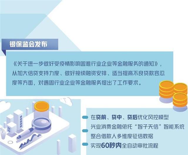延长还款期限，减轻还款压力——消费金融打