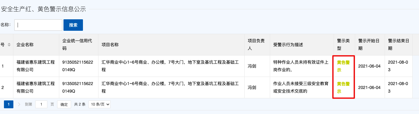 东莞华汇商业中心项目施工方违规接受主管部