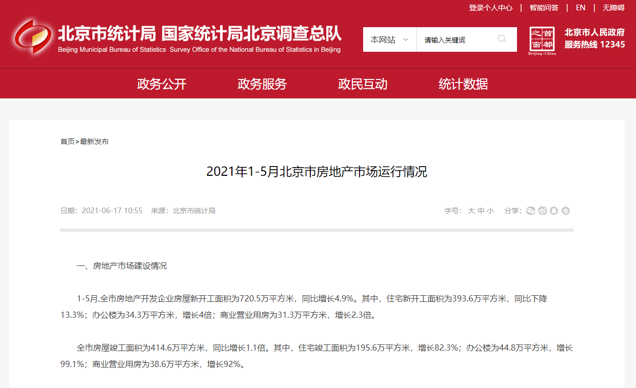 北京前五个月商品房销售面积379.5万平