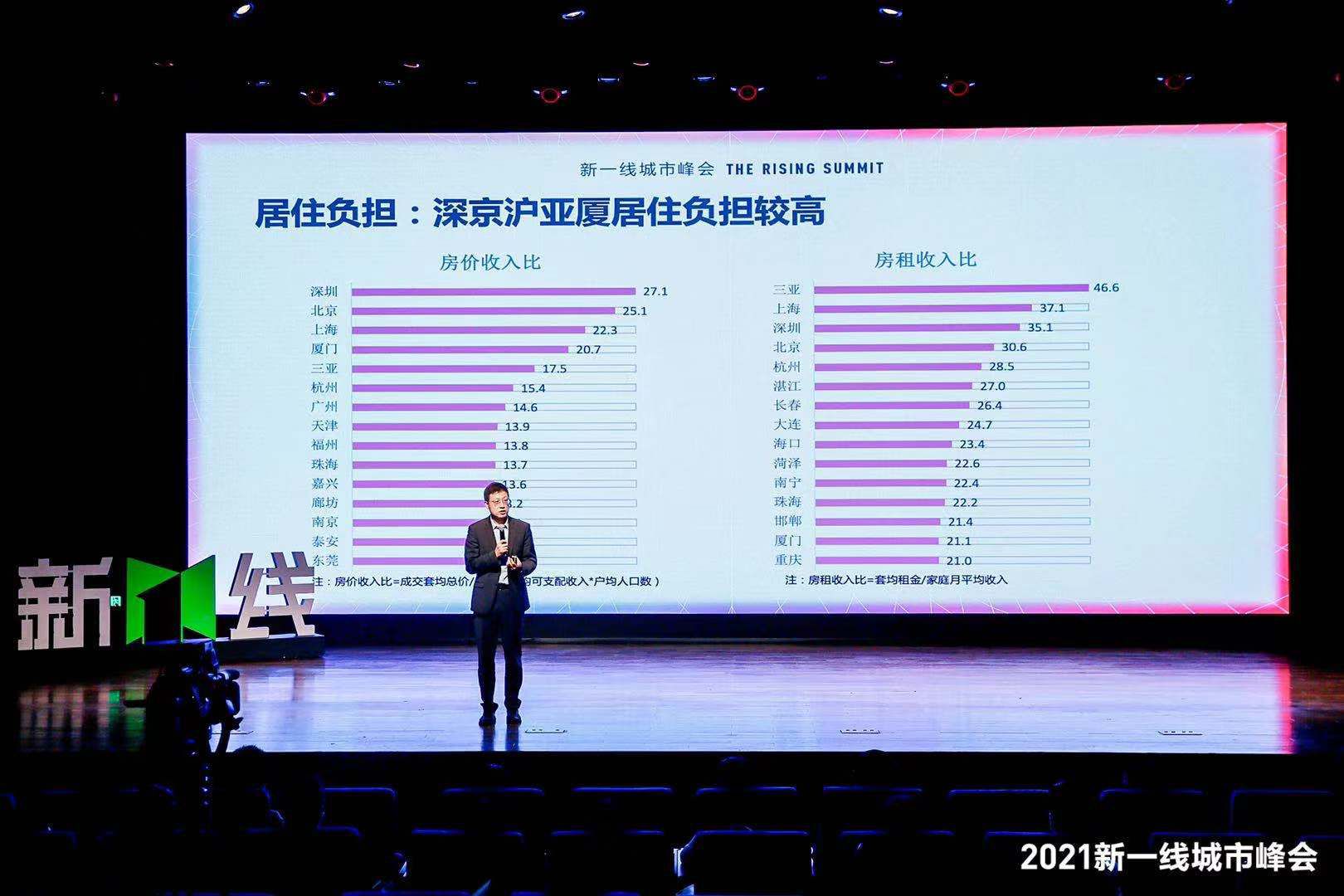 买房压力最大的十大城市:深圳第一厦门第四