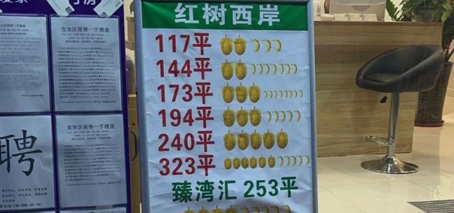 横向定位下的深圳二手房市场:监管的决心、