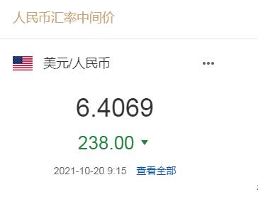人民币中间价上调238个基点 机构:持续