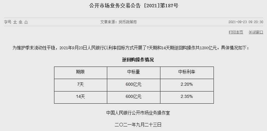 保持季末流动性央行连续4天发起千亿级逆回