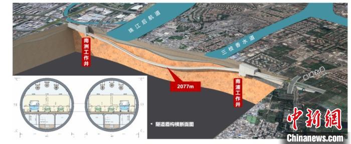 广州海珠湾隧道工程距市中心15分钟可达广